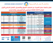 “عمان العربية” تعلن عن استمرار القبول والتسجيل للعام 2020-2019